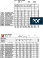 Re Gist Rode Evaluacion (Alexandro Bravo)