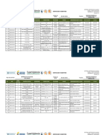 Servicios Vigentes - Empresas Vigilancia Con Armas - Abril PDF