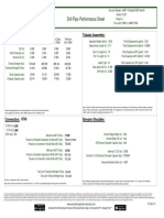 DPPS PDF