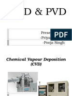 Chemical Vapour Deposition