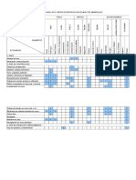 Matriz de Leopold - EIA