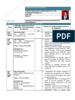 ADB Format CV 1