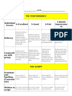 Performance and Script Rubric