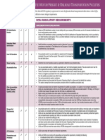 R R M F & R T F: Equirements For Egulated Otor Reight Ailroad Ransportation Acilities