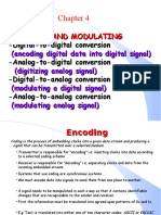 Digital and Analog Transmission