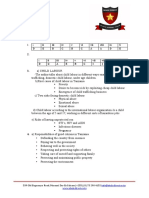 Necta Civics 2015 Examination Answers (Marking Scheme)