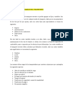 Costos Fijos y Variables Del Transporte e Impulsores Economicos