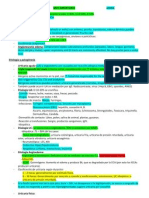 Urticaria y Angioedema