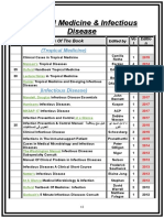 15-Tropical Medicine & Infectious Disease