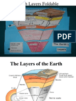 Earth Foldable - Foundation Science