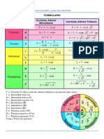 Formulario Magnitudes Corriente Alterna Monofásica Corriente Alterna Trifásica P Q S V