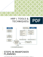 HRP (Tools & Techniques) Chapt 3 Part 2