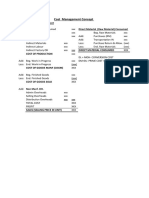 Cost Management Concept: Statement of Cost: Cost Sheet