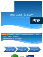 Blue Ocean Strategy