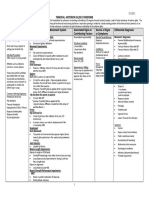 Marcie Harris Hayes Handout - 3 - Grids and Treatment