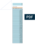 Excel Data Example