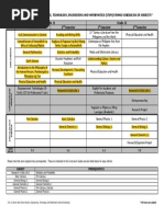 STEM Strand Scheduling - 0