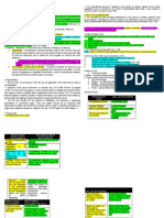 Negotiable Instruments Law Reviewer