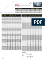 Jis g3444-1 PDF