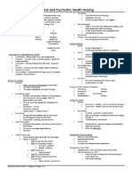 Psychiatric Nursing Notes