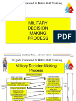 Military Decision Making Process Brief