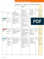 Objectif Diplomatie 1 Sommaire