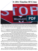 Monsanto Timeline of Crime 1901 - 2014