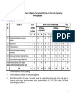 Study and Evaluation Scheme For Diploma Programme in Electrical and Electronics Engineering (For Punjab State)