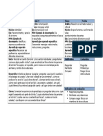 Planificacion 1 Matematicas Primero Basico