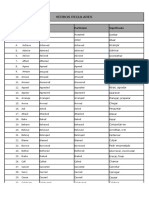 Regular Verbs List