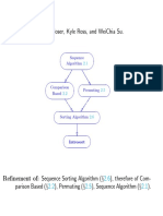 Introsort Screen