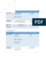 Fórmula Del Tamaño de La Muestra