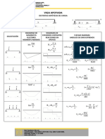 Vigas Estructuras PDF