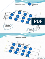 Cabezal de Grupo y Prueba.