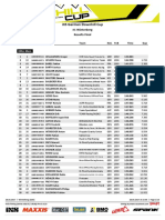 Result Final Run - iXS GDC #1 Winterberg 2017