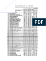 Rekapitulasi Nilai Kuis Dan PR Kalkulus Iii PDF