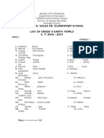 Prospero D. Salas Sr. Elementary School List of Grade V Earth Pupils S. Y. 2016 - 2017