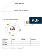 What Is An Atom? What Are The Three Parts That Make Up An Atom? 1. 2. 3. What Does An Atom Look Like?