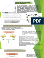 Auditoria A La Gestion de La Tecnologia