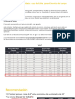 API 9B Cable Malacate