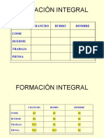 Planificación Curricular