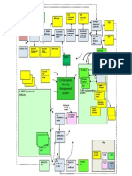 L - ISO27k - Process - Diag - With - PDCA - 780