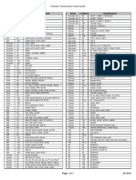 Transmission Code Guide