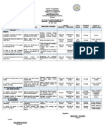 Classroom Improvement Plan 5 E. AGUINALDO