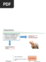 Farmacologia Angina de Pecho