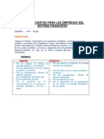 Dinámica Del Plan de Cuentas para Las Empresas Del Sistema Financiero