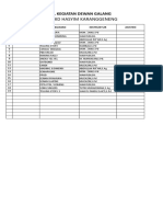 Jadwal Galang Pramuka