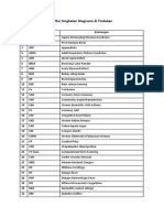 Daftar Singkatan Diagnosis