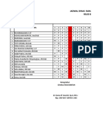 Jadwal Dinas 15