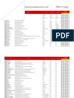 Estas Son Las 68 Agencias Que Atienden Desde Ayer en Horario de Las 07:00 de La Mañana Hasta Las 17.30 Horas